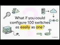 Decoding Network Automation
