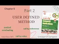 User Defined Method Call by value and Call by reference Method Overloading