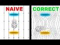 Portals must bend gravity actually