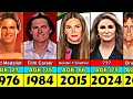 Caitlyn Bruce Jenner Transformation From 5 to 75 Year Old