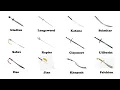 Lagu Every Sword Type Explained in 3 Minutes