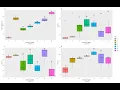 Combining Multiple Boxplots in single graph in software