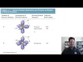 Chapter 9 - Part 2 Molecular Geometry vs Electron Domain Geometry
