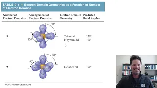 Chapter 9 - Part 2 Molecular Geometry vs Electron Domain Geometry