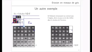 Master Informatique Biomedicale - Traitement d images Cours 3
