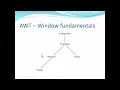 AWT - Abstract Window Toolkit