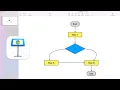 How to Make a Flowchart in Apple Keynote - Tutorial