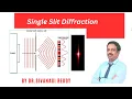 Single Slit Diffraction Explained Theory Diagram Formula Engineering Physics