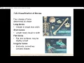 BIOL240 - Chapter 7 The Skeletal System