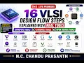 VLSI Design Flow Steps Explained with REAL Tools Synopsys vs Cadence vs Open Source Tools of VLSI