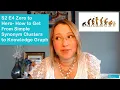 Zero to Hero - How to Get from Simple Synonym Clusters to Knowledge Graph Structures Part 1
