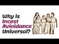 Why is Inbreeding Avoidance Universal among Humans