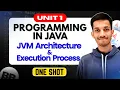 Java Unit 1 One Shot JVM Architecture Execution Process Memory Security programming in Java