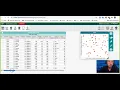 Dotplots - 3 Ways Stapplet Desmos Codap