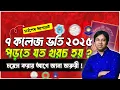 How much will it cost to study in 7 colleges in 2025 7 College Admission Cost 2025 7 College H