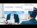 Cracking Java Multi-Threading Interviews Common Questions Explained On Synchronization