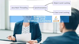 Cracking Java Multi-Threading Interviews Common Questions Explained On Synchronization