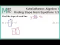KutaSoftware Algebra 1 - Finding Slope From An Equation Part 1