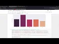 Customer Segmentation using K-means Exposys Datalabs Project