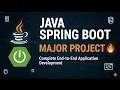 Build a Real-Time E-Commerce Web App Spring Boot Angular Tutorial Series Roadmap