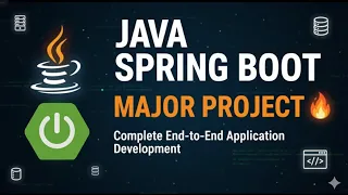 Build a Real-Time E-Commerce Web App Spring Boot Angular Tutorial Series Roadmap