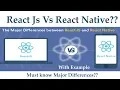 What Is React Js React Js Vs React Native - Must know Major Differences With Example
