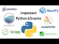 What are Python Libraries Python Libraries Explained