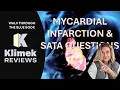 NCLEX PREP SATA QUESTIONS WITH DR SHARON