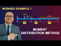 MOMENT DISTRIBUTION METHOD Example 1 of 3 - Continuous Beam