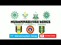 Download Lagu Komplit - Putar Lagu - Lagu Muhammadiyah @muhammadiyahsongs8690