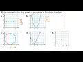 Verticle Line Test VLT and Domain and Range