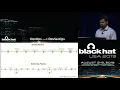 DevSecOps What Why and How