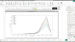 Create a Python Script Visual in Microsoft Power BI Desktop 22