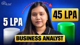 Business Analyst Salary in India 2026 (Fresher to Senior)