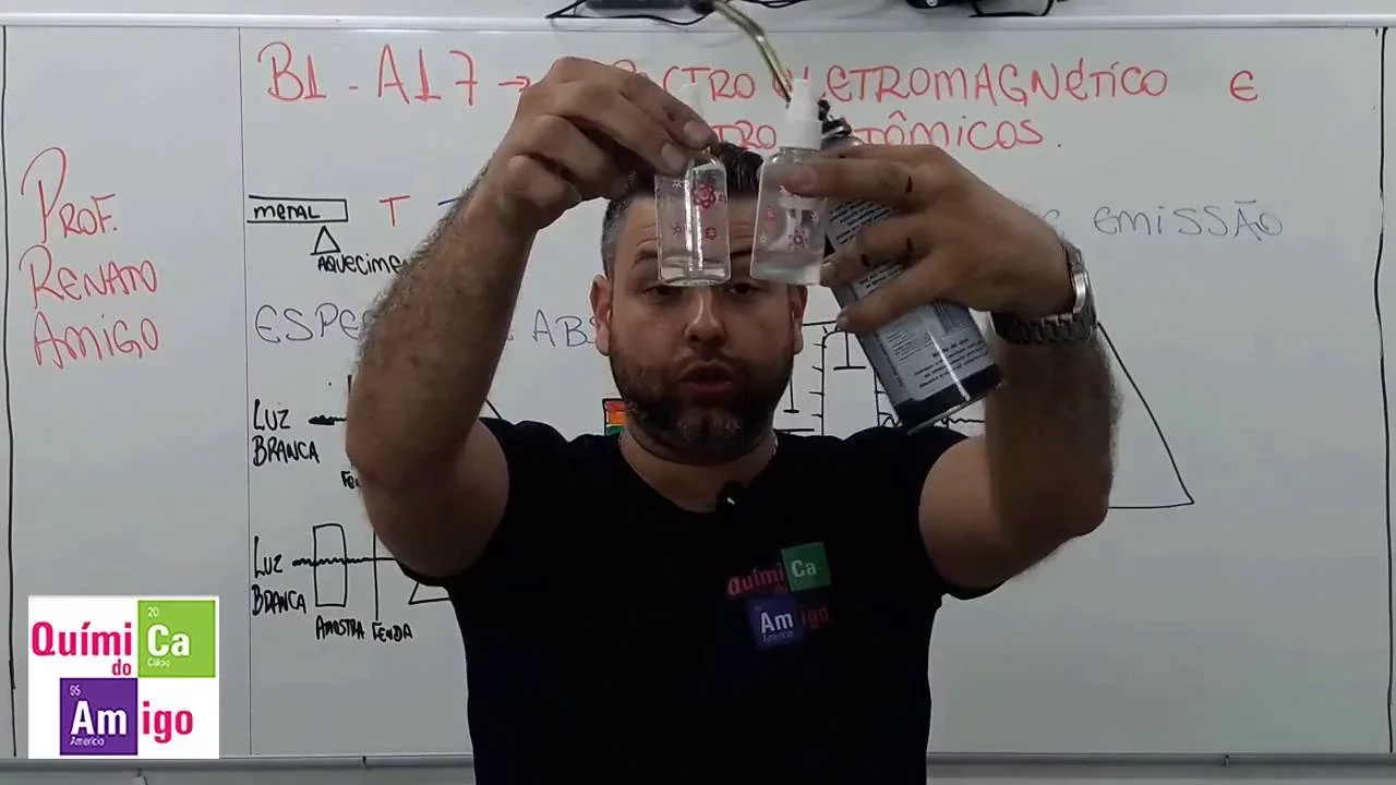 Bloco 1 Aula 17 Espectro eletromagnético e espectros atômicos