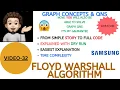 Floyd Warshall Algorithm Full Detail Samsung Graph Concepts Qns - 32 Explanation Coding