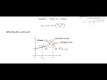 Improved Euler s Method and Runge-Kutta 4 Explained - Part 1