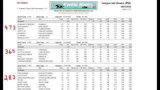 31 Late Double hit at Saratoga 26 Full card selections Presque Isle Downs Monday 26