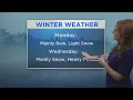 Meg McNamara Has Your Updated Forecast