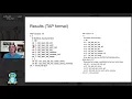 KUnit Past Present and Future - David Gow LCA 2021 Online