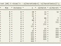 CERN ROOT tutorial for beginners - 11 Tree analysis Scan