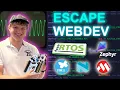 COMPLETE EMBEDDED SYSTEMS Roadmap - What Arduino Won t Teach You