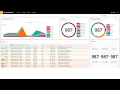 SolarWinds Kiwi Syslog Server NG - walkthrough