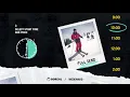 Boreal Go Time Tickets