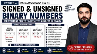 04 - Master Signed and Unsigned Binary Numbers in Digital Logic Design DLD
