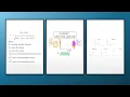What is Correlation Analysis How we can don Pearson Correlation Analysis in python