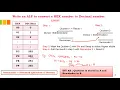 8051 program to convert a Hexadecimal number into its decimal equivalent