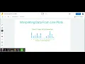 Interpret Data from Line Plots Spanish