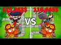 BTD 6 Ninja Monkey and Alchemist vs Boomerang Monkey and Alchemist