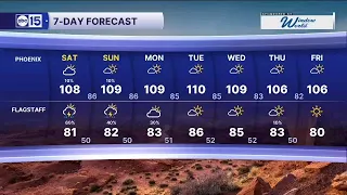 Rain chances continue across Arizona this weekend